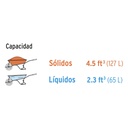 Capacidad