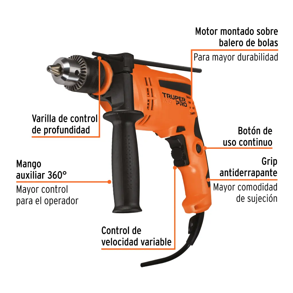 Características