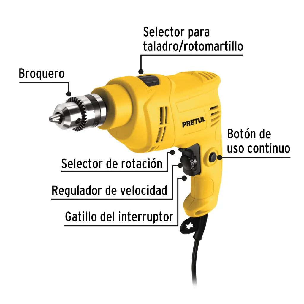 Características
