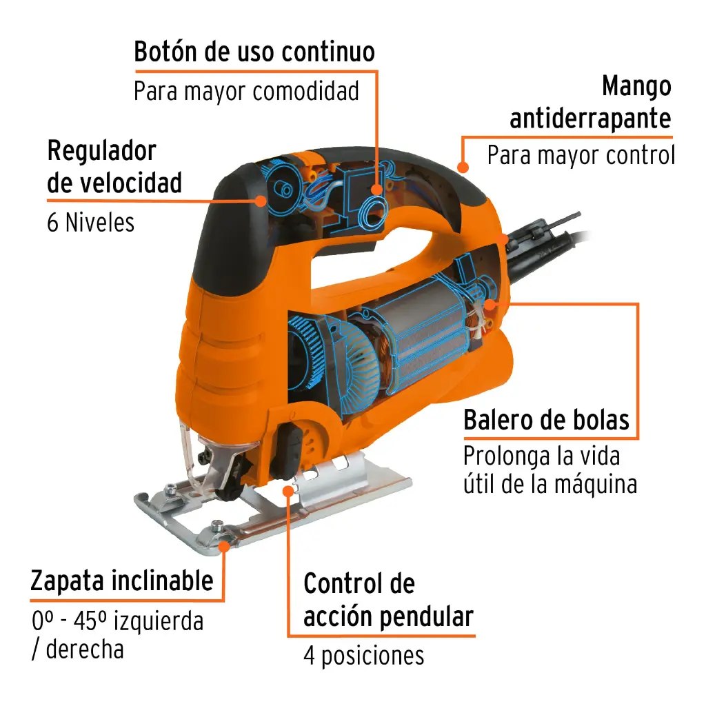 Especificaciones