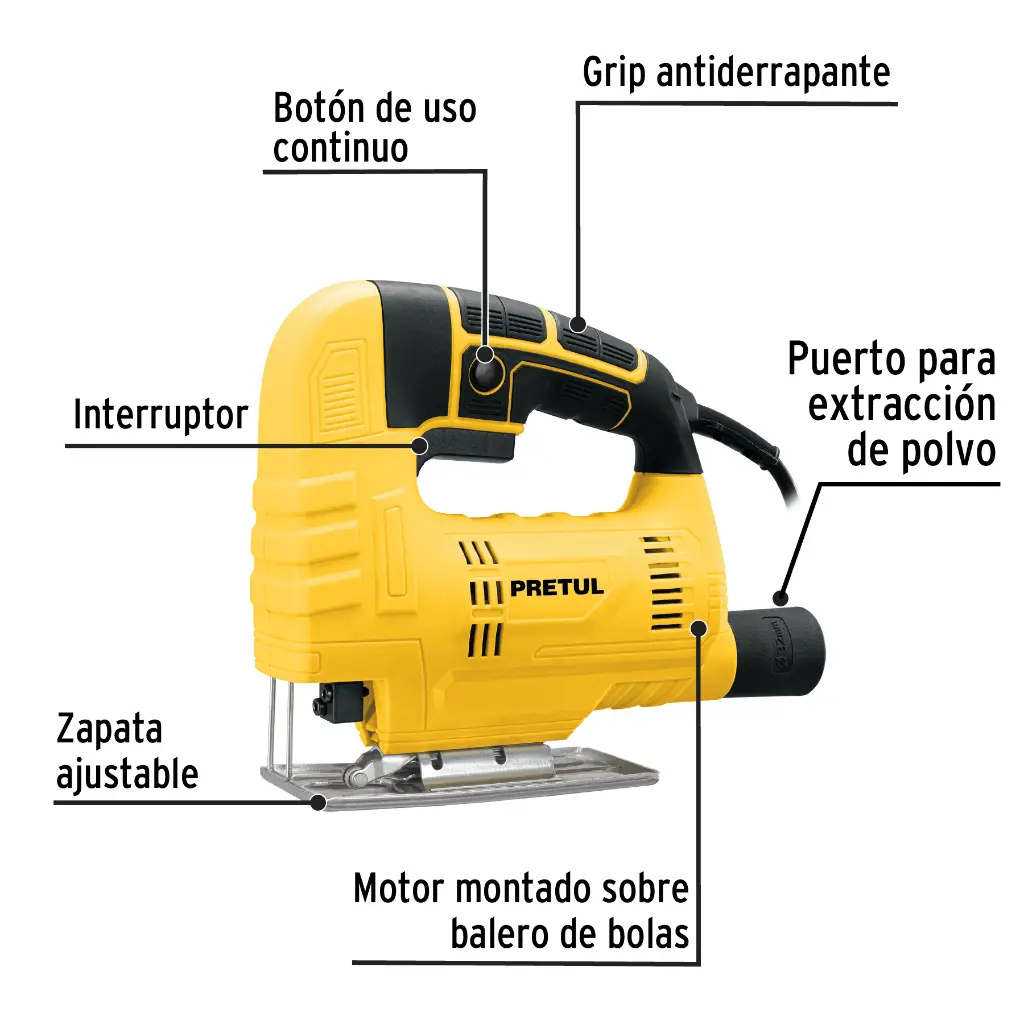 Características