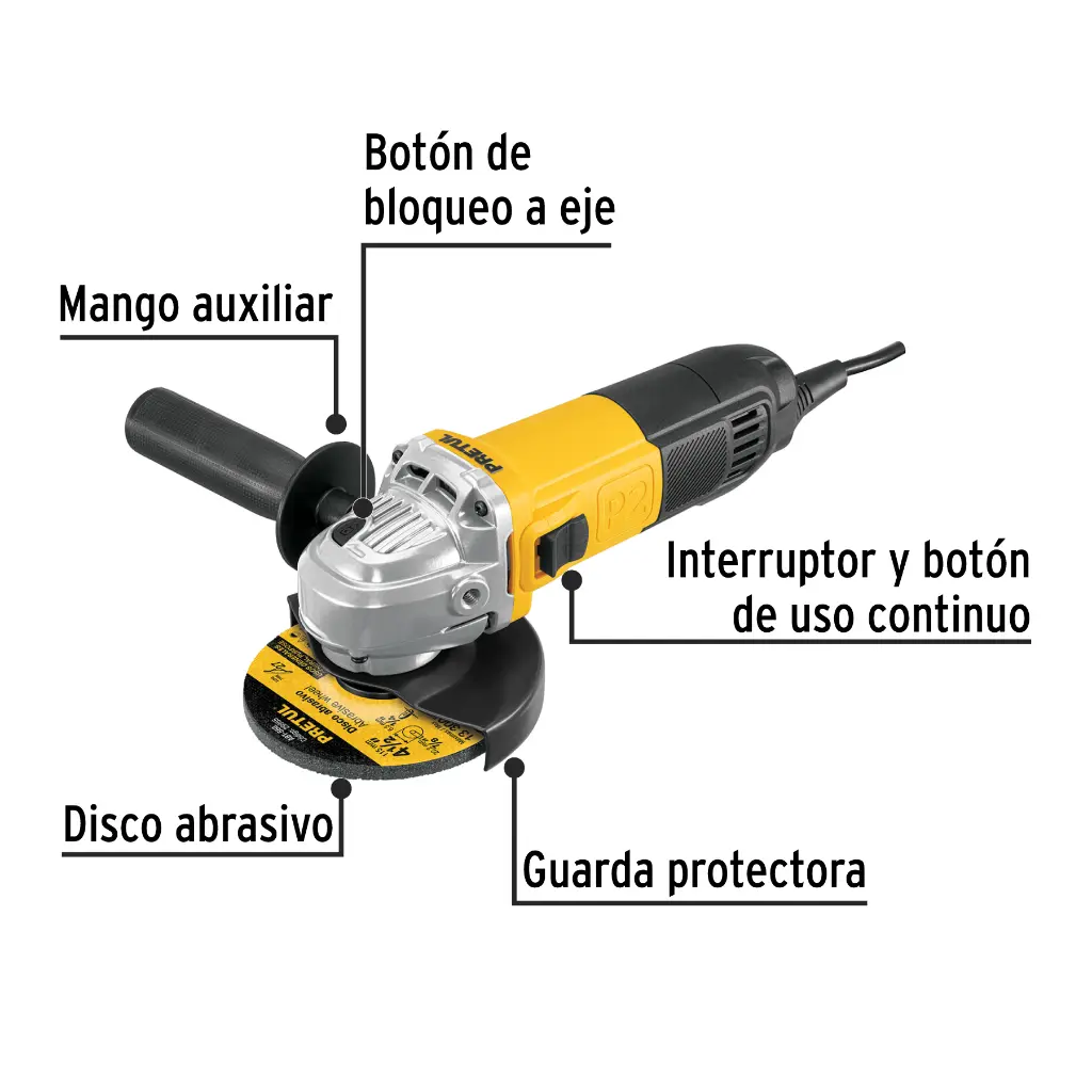 Características