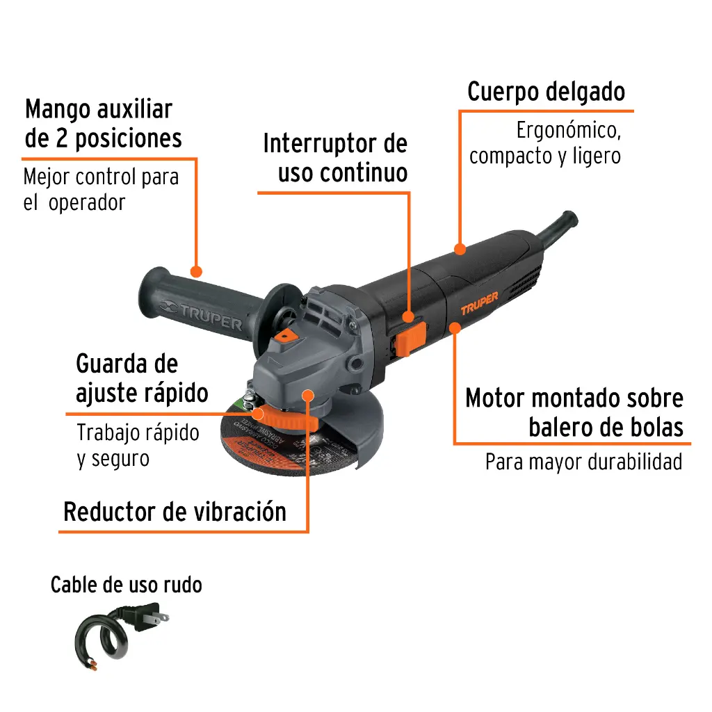 Características