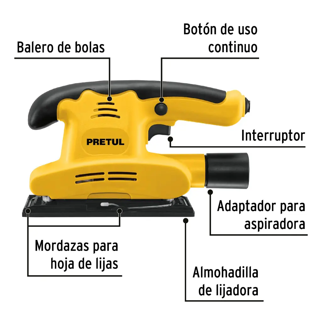 Características