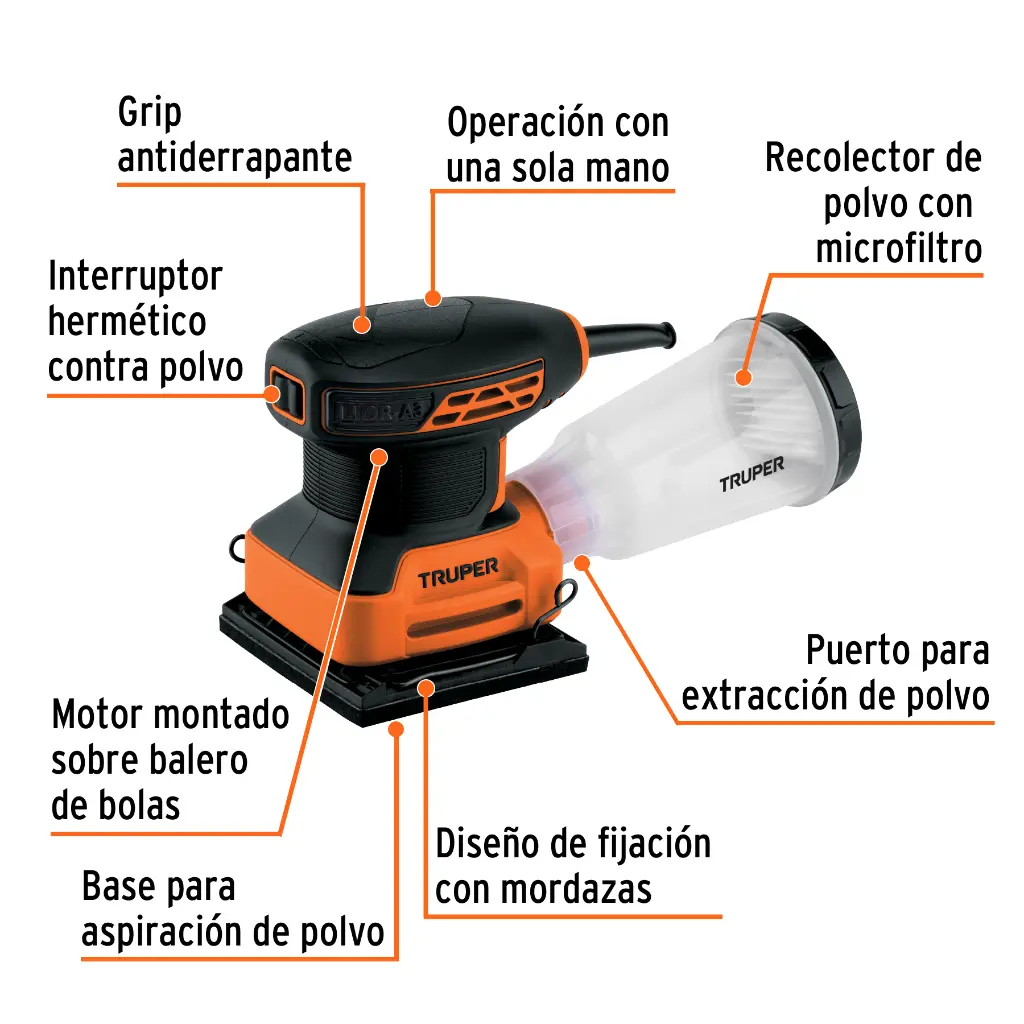 Características