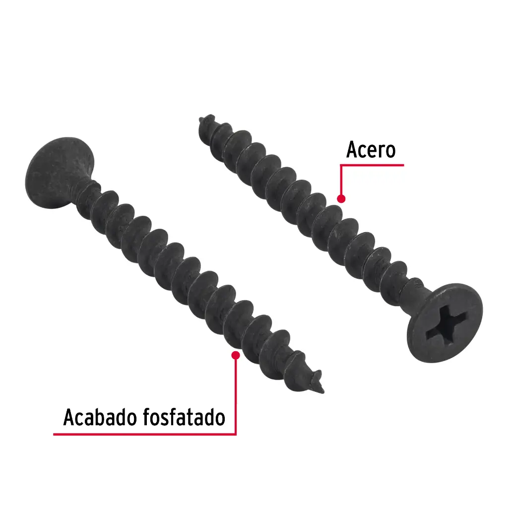 Materiales