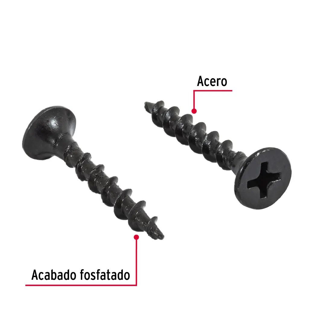 Materiales